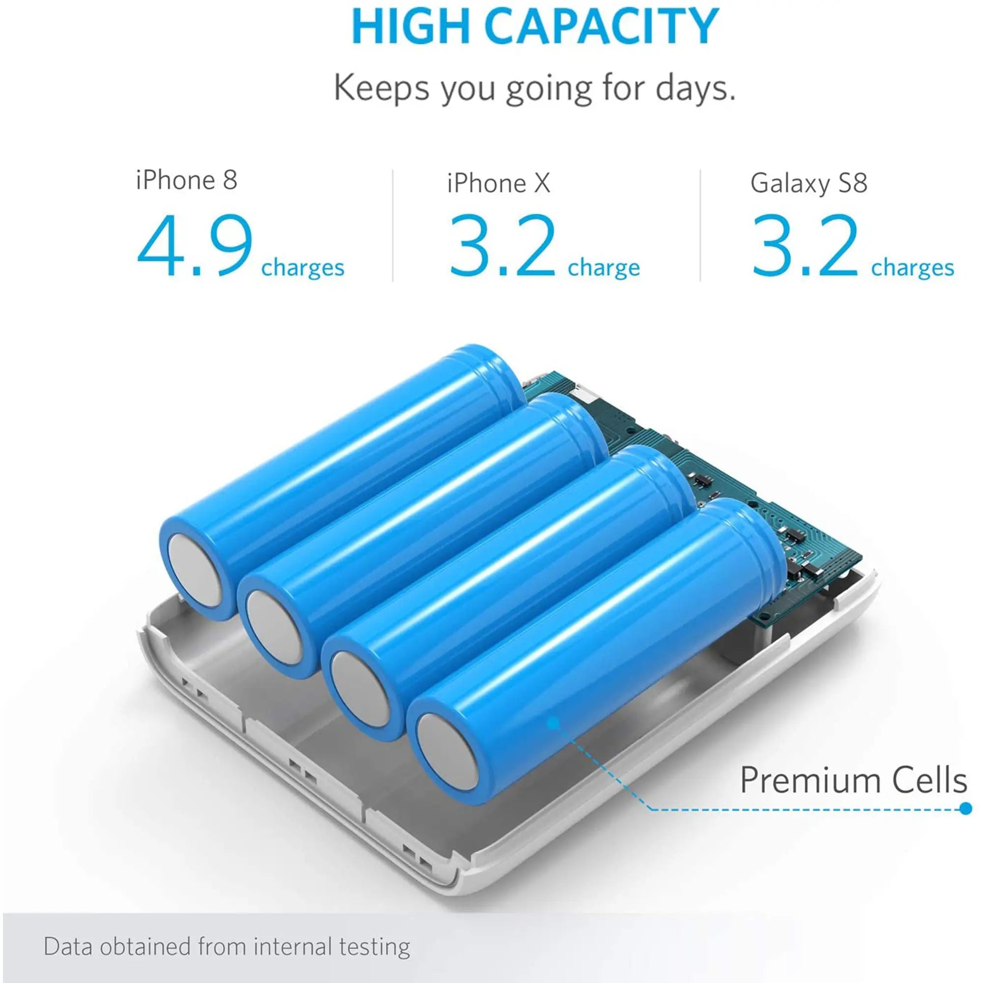 high capacity rechargeable battery that keeps your VR headset charged