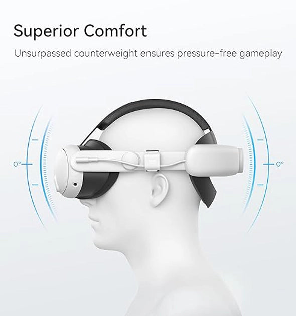 Virtual reality headset on a mannequin head, showcasing superior comfort with a counterweight design for pressure-free gaming. Elevate your experience with top-tier VR accessories.