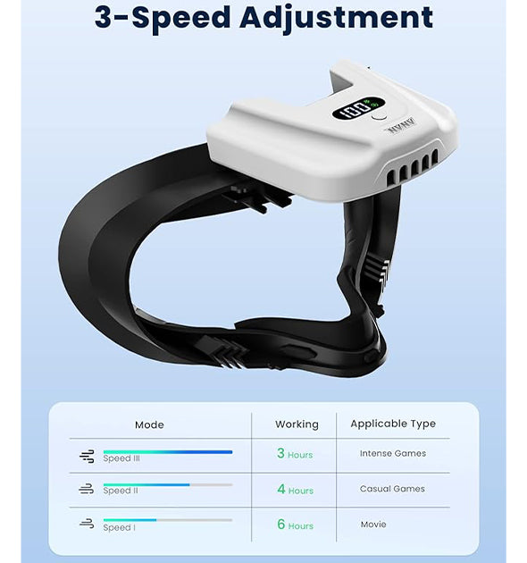 NVNV VR Fan for Oculus Quest 2