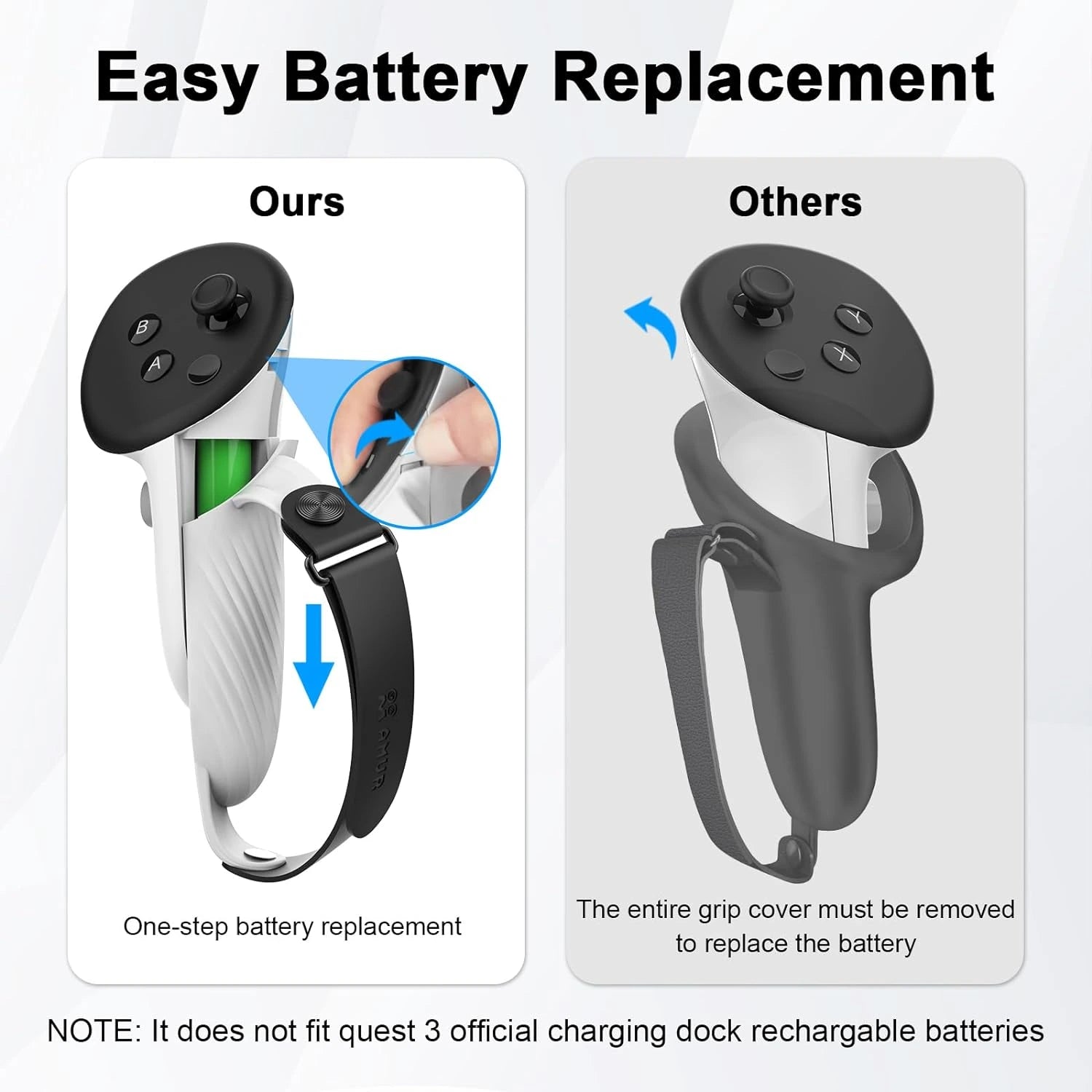 A comparison showing two methods of battery replacement for VR controllers. The left side highlights a one-step replacement, and the right side shows a grip cover removal method often used in gaming.